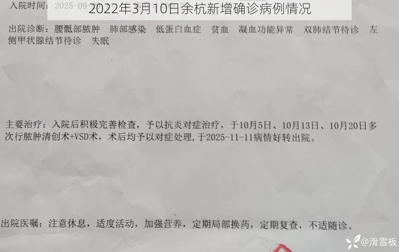 2022年3月10日余杭新增确诊病例情况