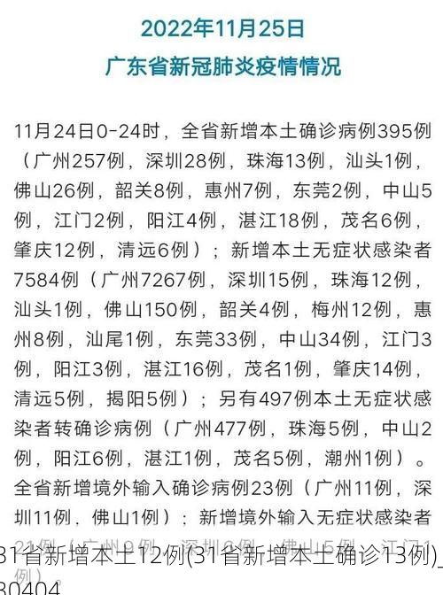 31省新增本土12例(31省新增本土确诊13例)_30404