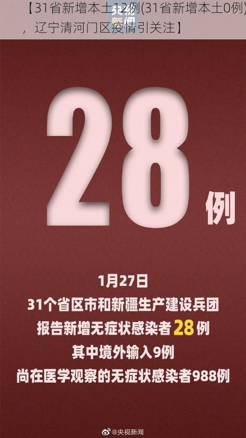 【31省新增本土12例(31省新增本土0例),辽宁清河门区疫情引关注】