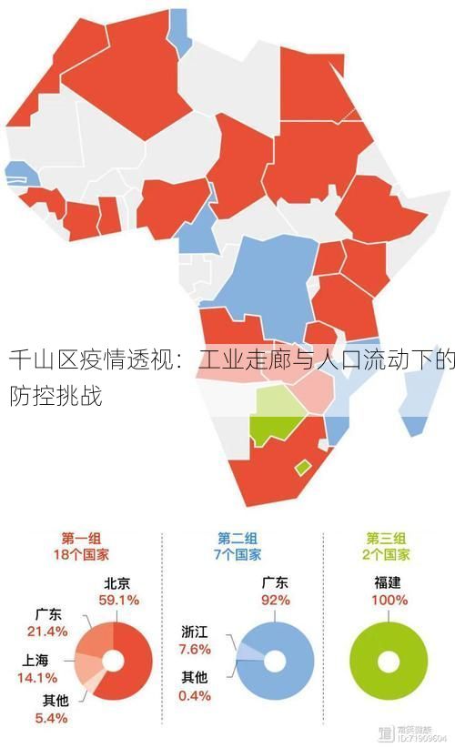 千山区疫情透视：工业走廊与人口流动下的防控挑战