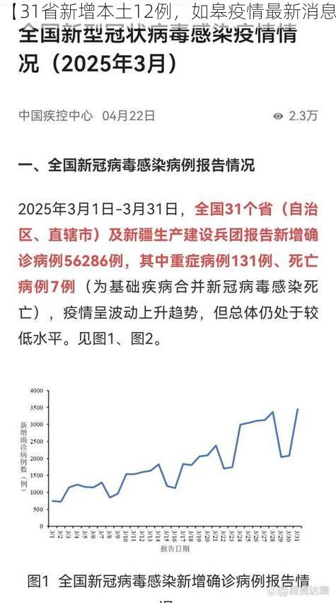 【31省新增本土12例，如皋疫情最新消息】