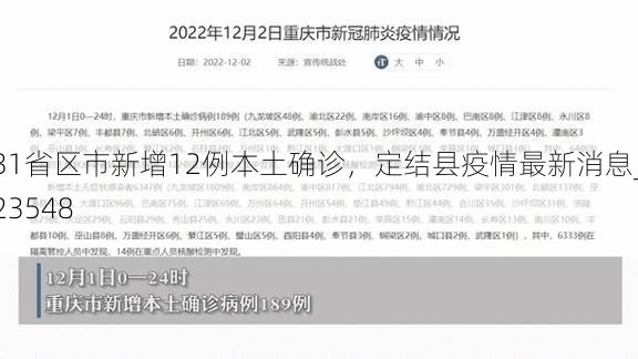31省区市新增12例本土确诊,定结县疫情最新消息_23548