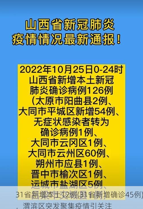 31省新增本土12例(31省新增确诊45例)，渭滨区突发聚集疫情引关注