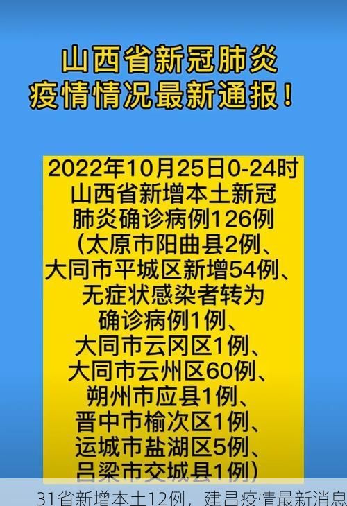 31省新增本土12例，建昌疫情最新消息