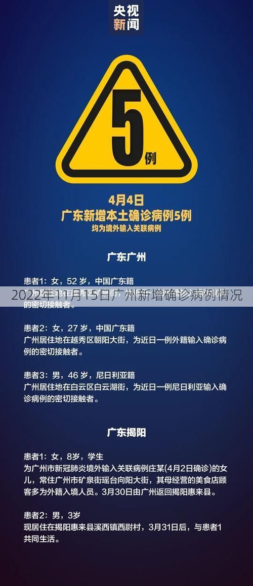 2022年11月15日广州新增确诊病例情况