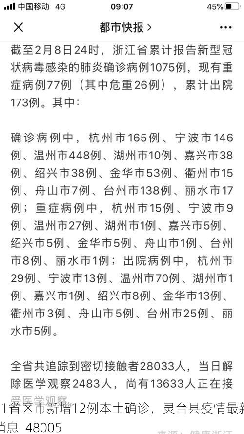 31省区市新增12例本土确诊，灵台县疫情最新消息_48005