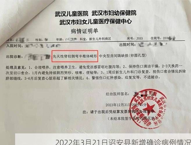 2022年3月21日诏安县新增确诊病例情况