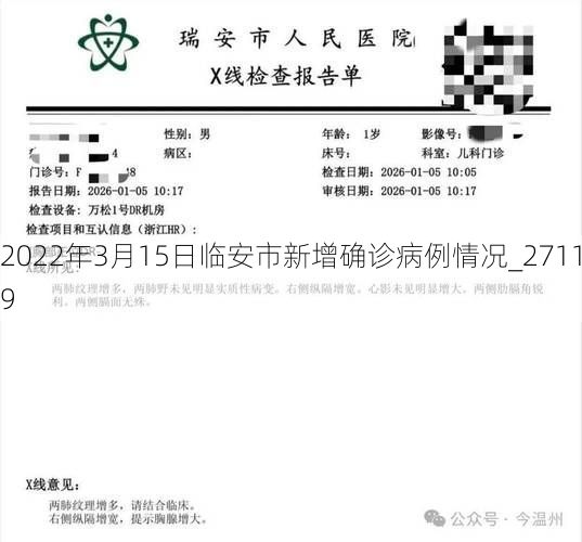 2022年3月15日临安市新增确诊病例情况_27119