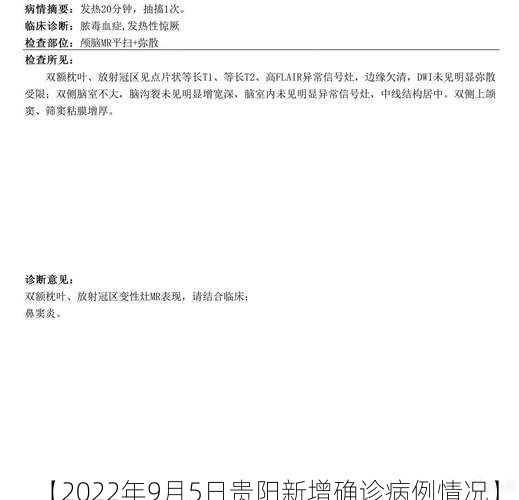 【2022年9月5日贵阳新增确诊病例情况】