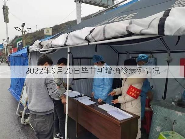 2022年9月20日毕节新增确诊病例情况