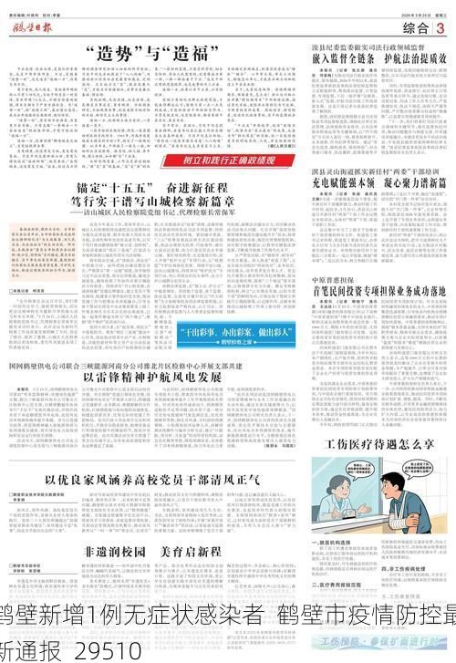 鹤壁新增1例无症状感染者  鹤壁市疫情防控最新通报_29510