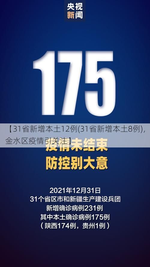 【31省新增本土12例(31省新增本土8例)，金水区疫情引关注】