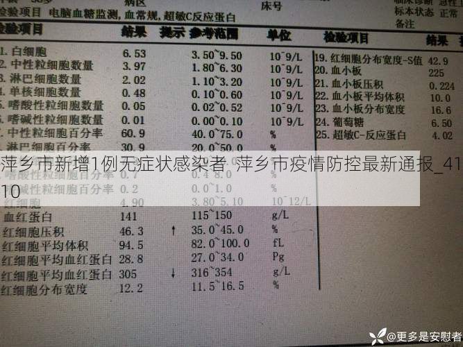 萍乡市新增1例无症状感染者  萍乡市疫情防控最新通报_41810