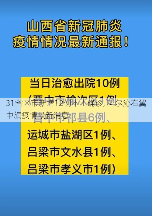 31省区市新增12例本土确诊, 科尔沁右翼中旗疫情最新消息