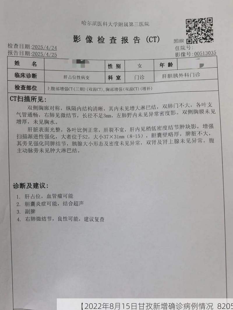 【2022年8月15日甘孜新增确诊病例情况_8205】