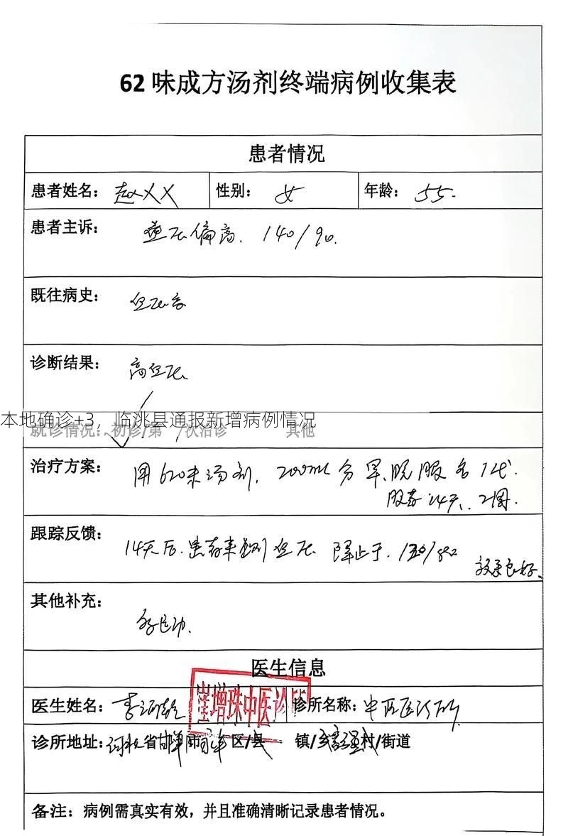 本地确诊+3，临洮县通报新增病例情况