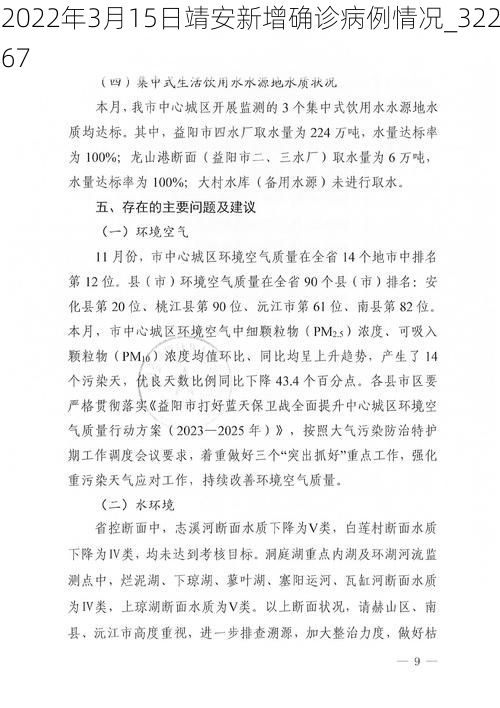 2022年3月15日靖安新增确诊病例情况_32267