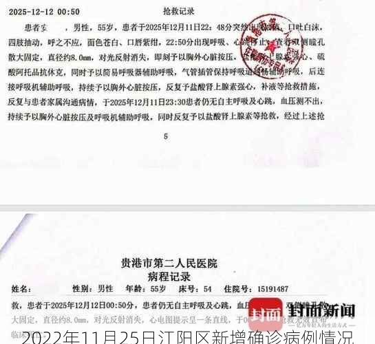 2022年11月25日江阳区新增确诊病例情况