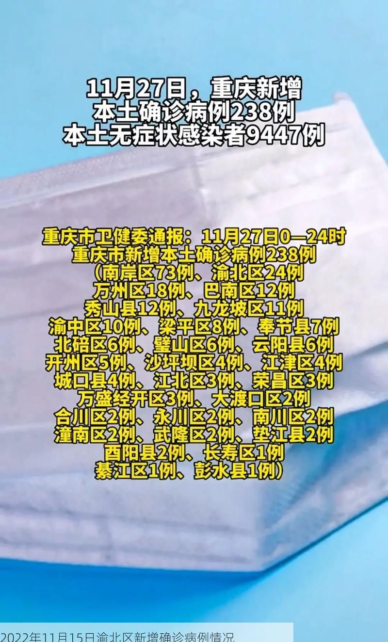 2022年11月15日渝北区新增确诊病例情况
