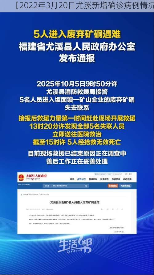 【2022年3月20日尤溪新增确诊病例情况】