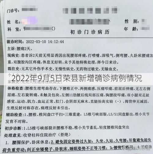 2022年9月5日荣县新增确诊病例情况