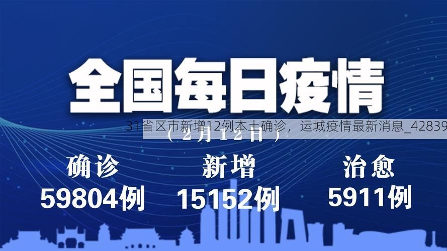 31省区市新增12例本土确诊,运城疫情最新消息_42839