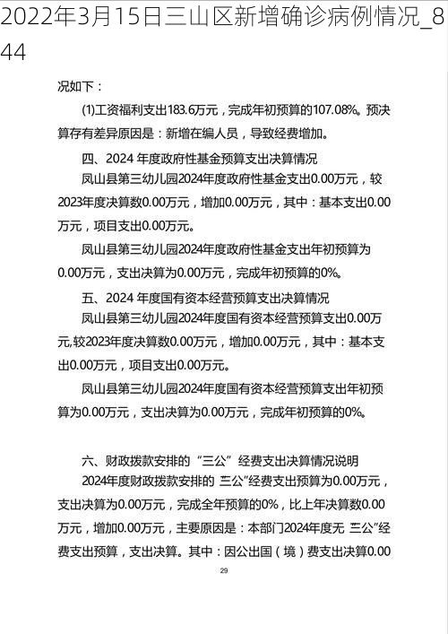 2022年3月15日三山区新增确诊病例情况_844