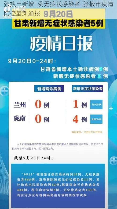 张掖市新增1例无症状感染者 张掖市疫情防控最新通报
