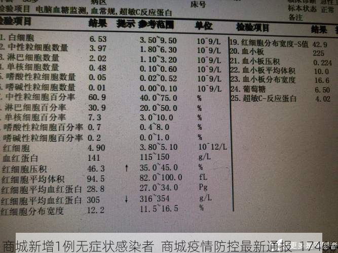 商城新增1例无症状感染者  商城疫情防控最新通报_17466