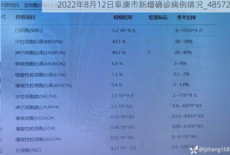 2022年8月12日阜康市新增确诊病例情况_48572