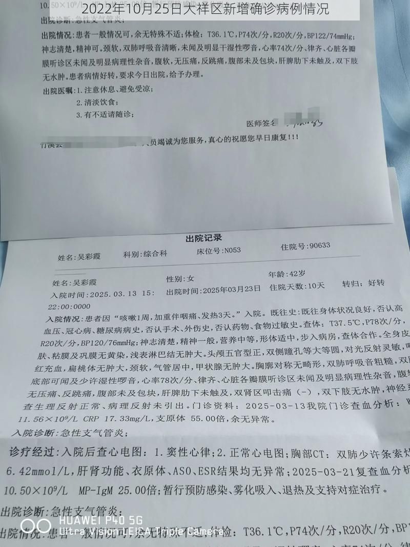 2022年10月25日大祥区新增确诊病例情况