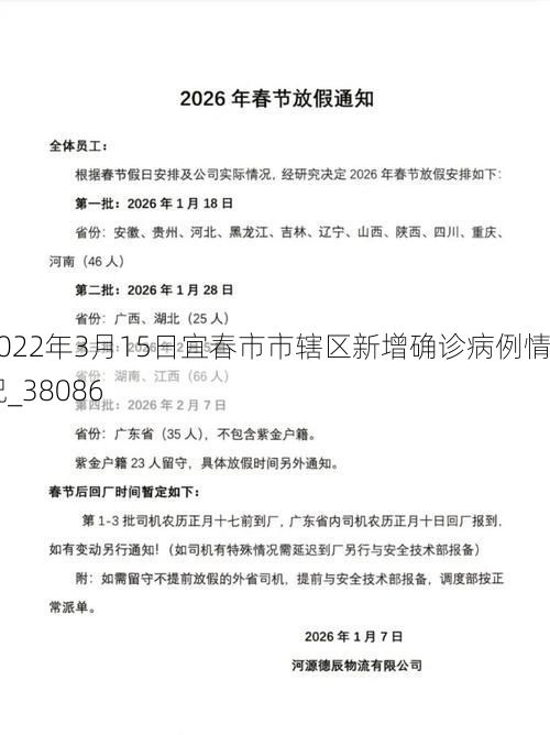 2022年3月15日宜春市市辖区新增确诊病例情况_38086