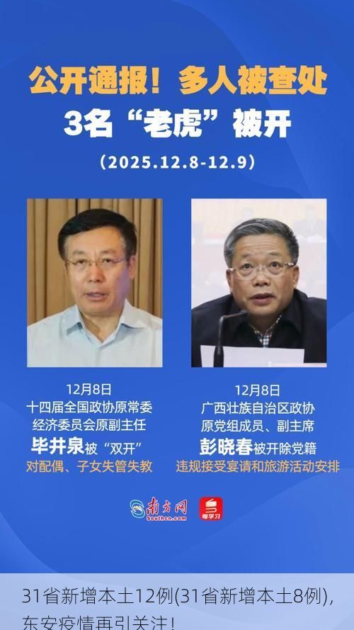 31省新增本土12例(31省新增本土8例)，东安疫情再引关注！