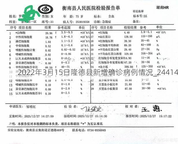 2022年3月15日隆德县新增确诊病例情况_24414