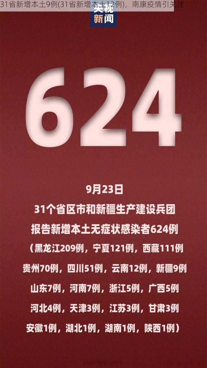 31省新增本土9例(31省新增本土12例),南康疫情引关注