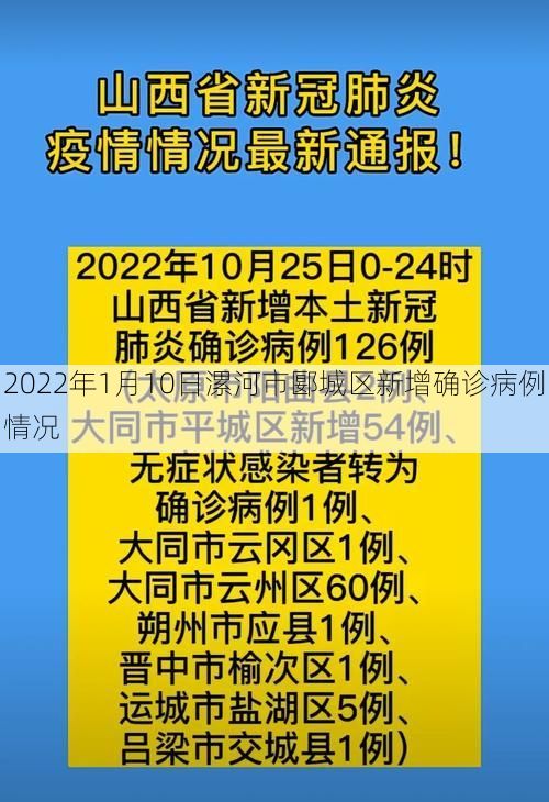 2022年1月10日漯河市郾城区新增确诊病例情况