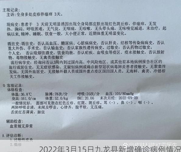 2022年3月15日九龙县新增确诊病例情况