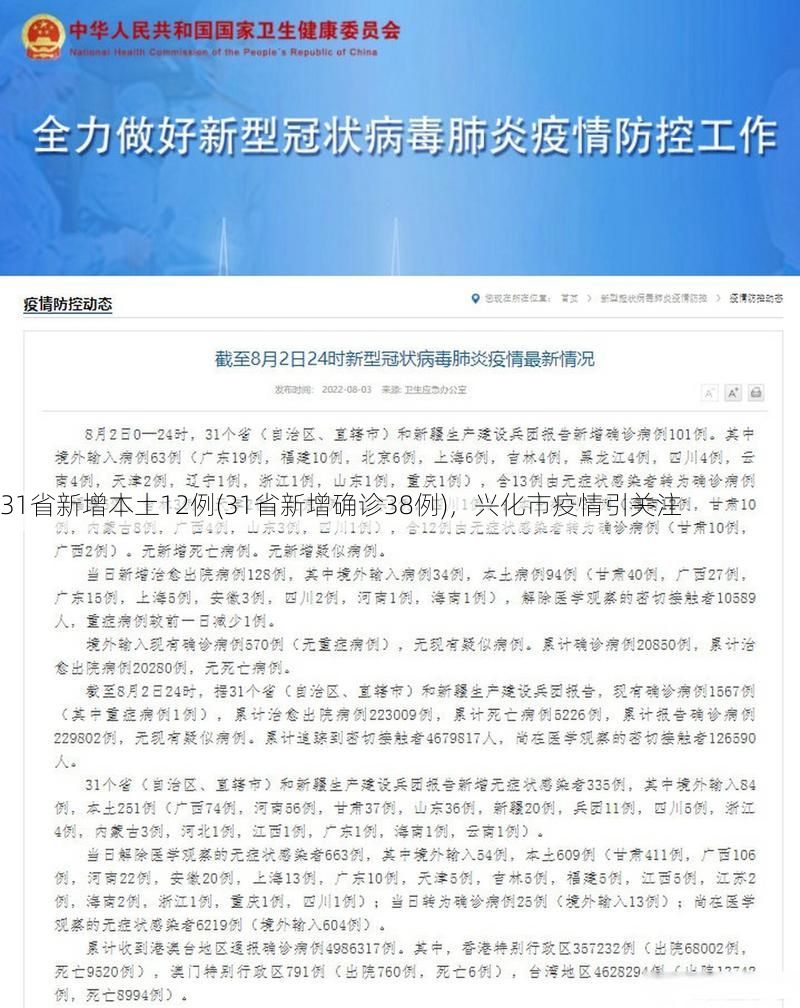 31省新增本土12例(31省新增确诊38例)，兴化市疫情引关注