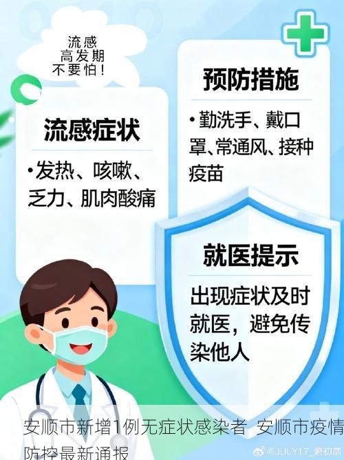 安顺市新增1例无症状感染者  安顺市疫情防控最新通报
