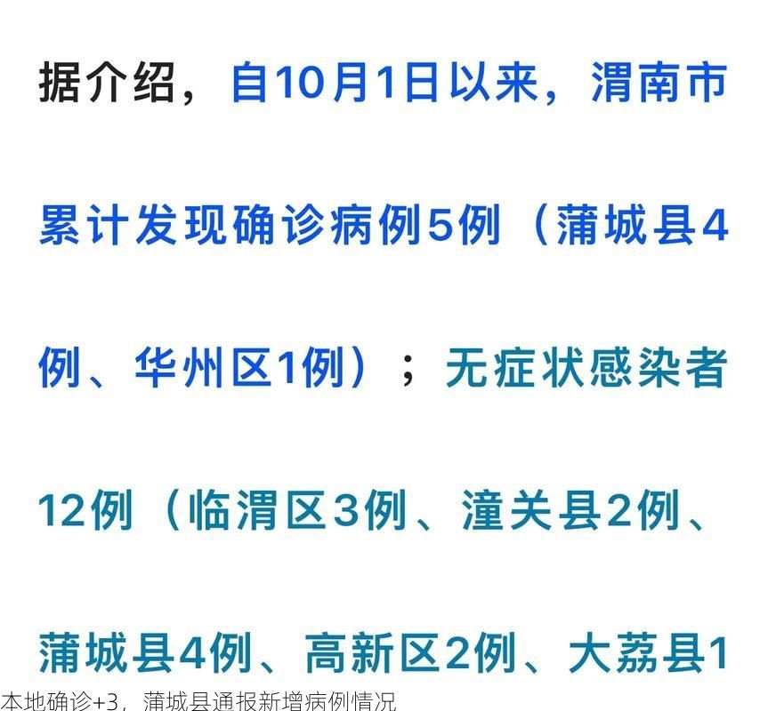 本地确诊+3，蒲城县通报新增病例情况