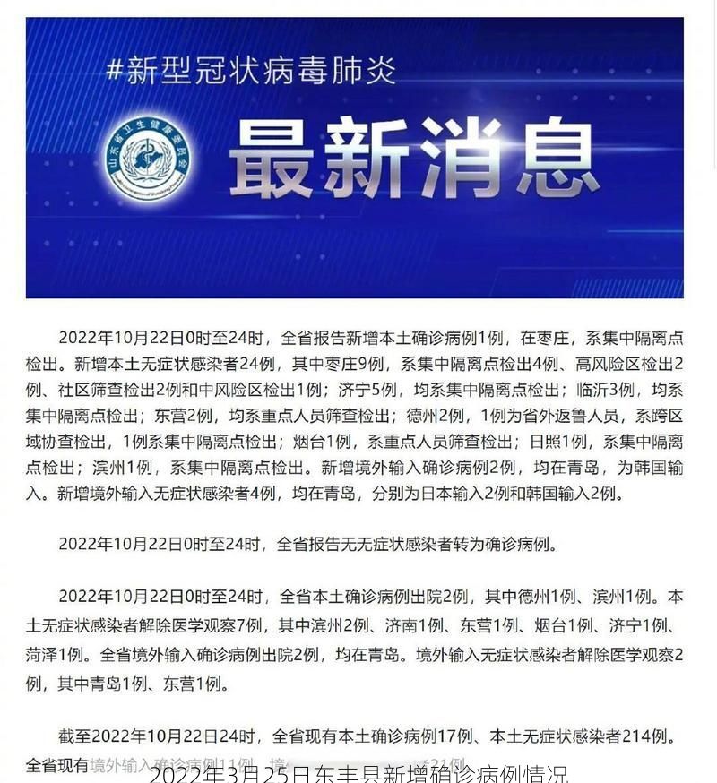2022年3月25日东丰县新增确诊病例情况