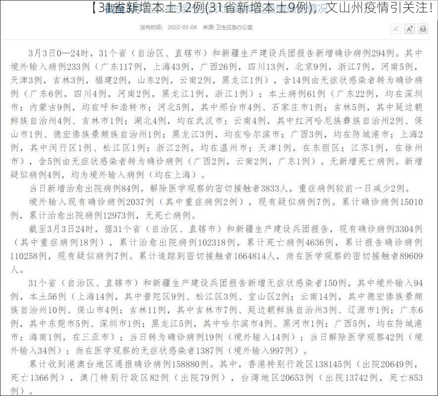 【31省新增本土12例(31省新增本土9例)，文山州疫情引关注！】
