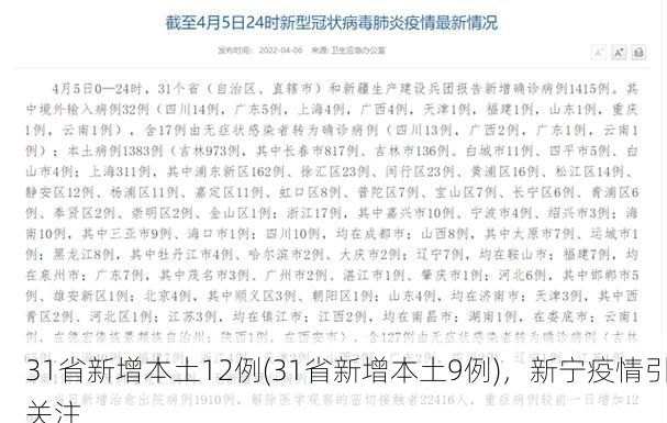 31省新增本土12例(31省新增本土9例)，新宁疫情引关注