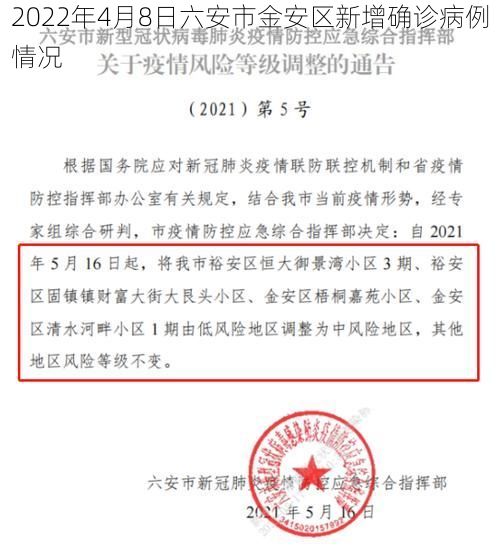 2022年4月8日六安市金安区新增确诊病例情况