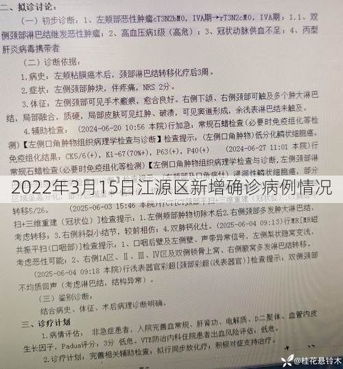 2022年3月15日江源区新增确诊病例情况