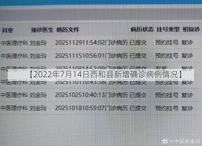 【2022年7月14日西和县新增确诊病例情况】