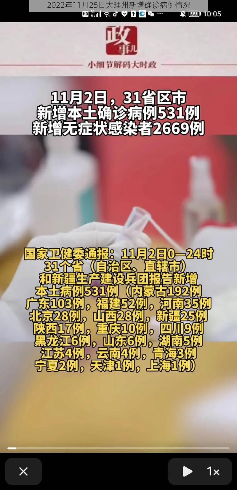 2022年11月25日大理州新增确诊病例情况