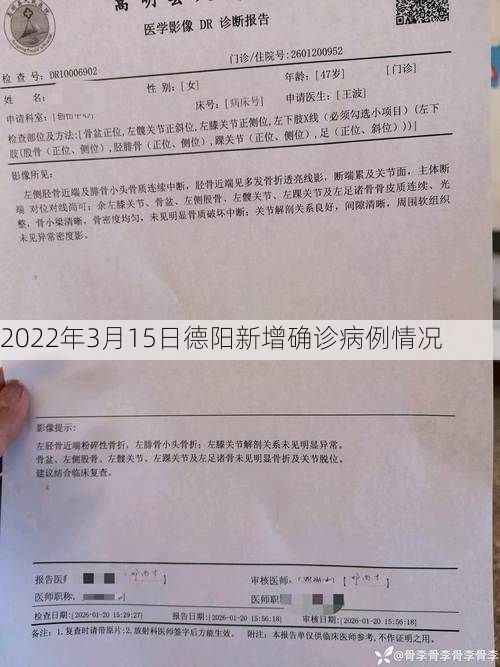 2022年3月15日德阳新增确诊病例情况