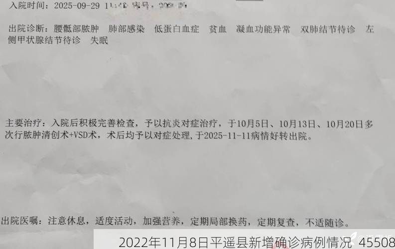 2022年11月8日平遥县新增确诊病例情况_45508