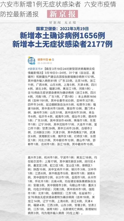 六安市新增1例无症状感染者  六安市疫情防控最新通报